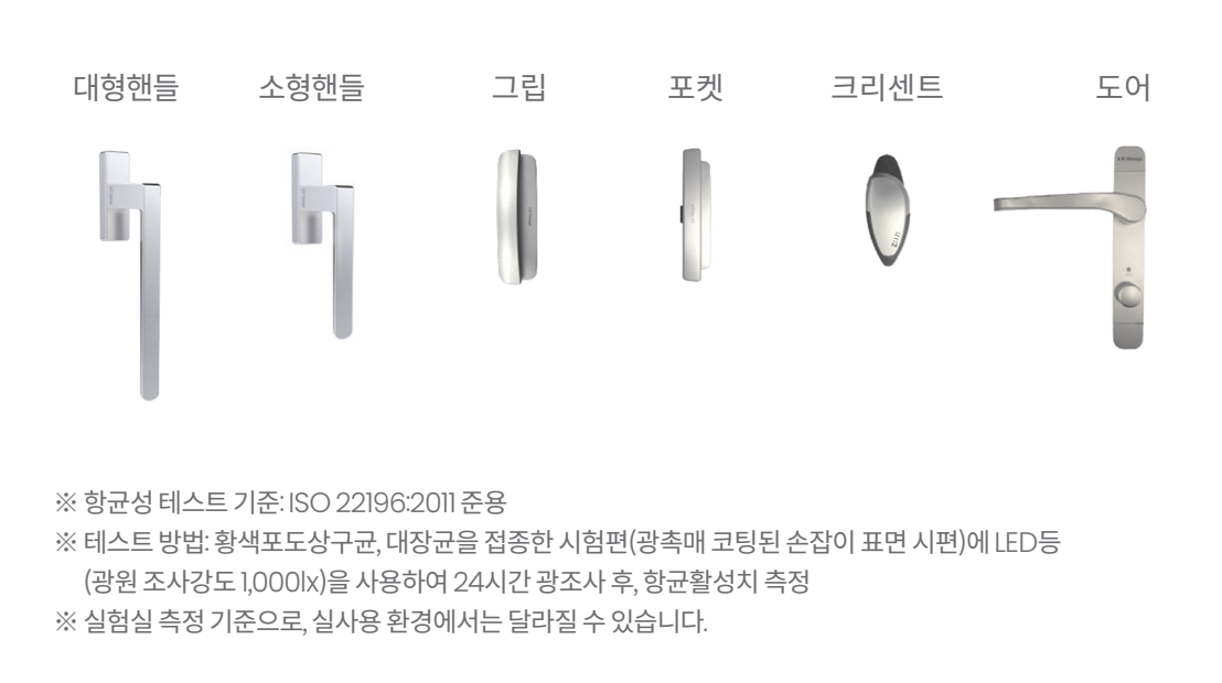 handle